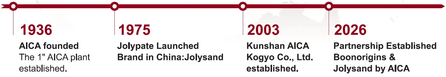 About Jolisand by AlCA